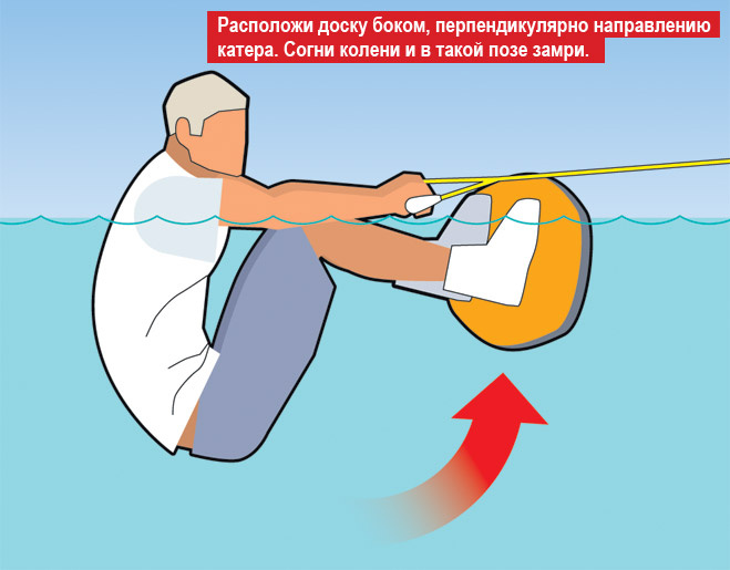 Встать на воду на вейкборде Встать на воду на вейкборде