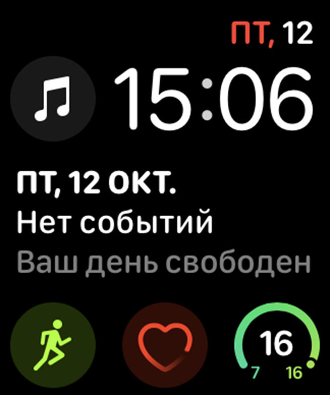 Apple Watch Series 4: ЭКГ пока нет, но все равно огонь Apple Watch Series 4: ЭКГ пока нет, но все равно огонь