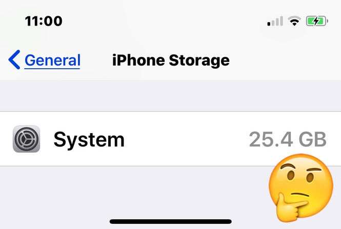 Как почистить место на iPhone и iPad Как почистить место на iPhone и iPad