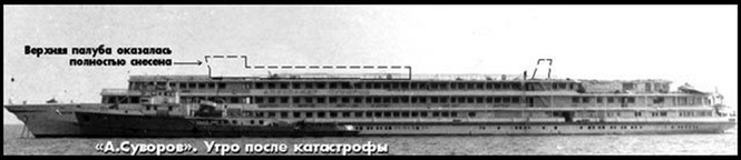 6 самых крупных катастроф Советского Союза 6 самых крупных катастроф Советского Союза
