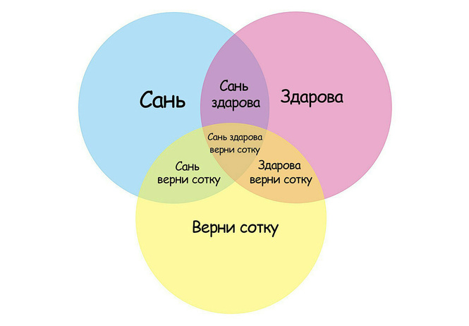 Самые смешные картинки недели и розги от Германа Стерлигова Самые смешные картинки недели и розги от Германа Стерлигова