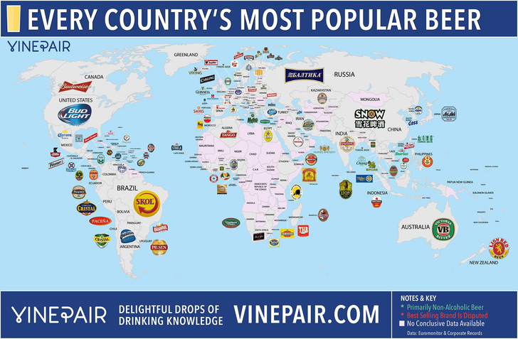 Самые популярные сорта пива по странам