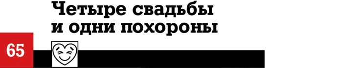 100 лучших комедий, по мнению российских комиков