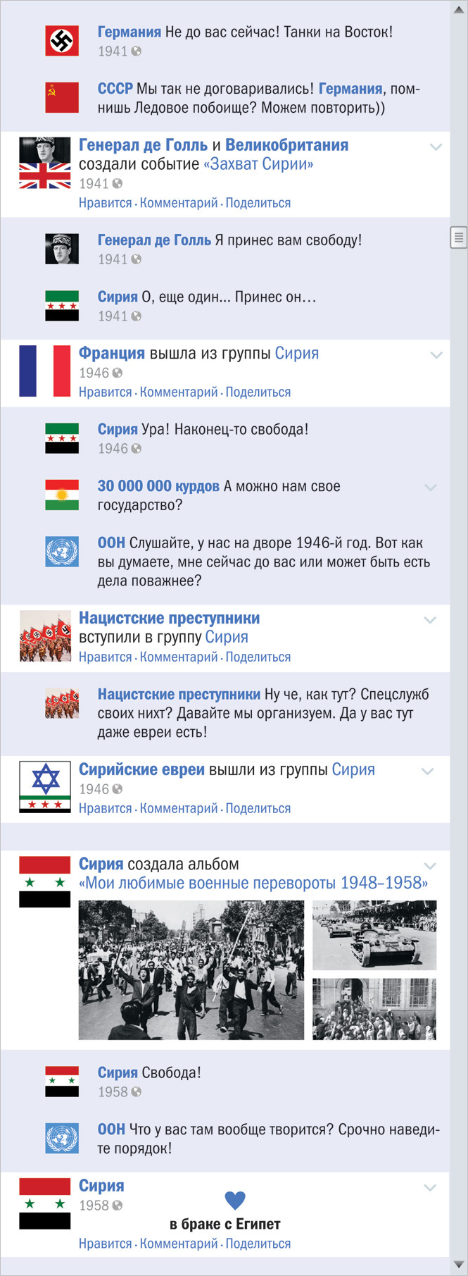 Сирийский конфликт в виде ленты Фейсбука Сирийский конфликт в виде ленты Фейсбука