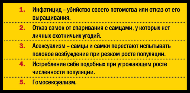 5 инструментов борьбы с популяционным давлением