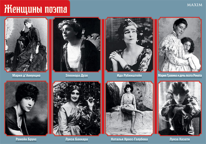 Женщины поэта Женщины поэта