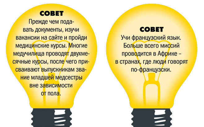 Советы Советы
