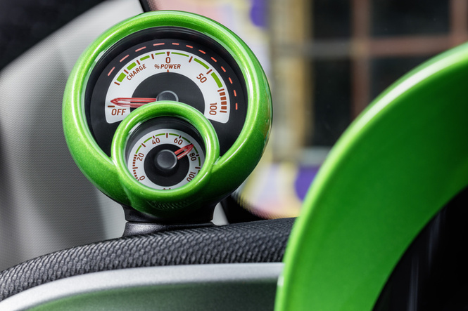 Как Smart Electric Drive попал в вишлист автомобильного редактора MAXIM? Как Smart Electric Drive попал в вишлист автомобильного редактора MAXIM?