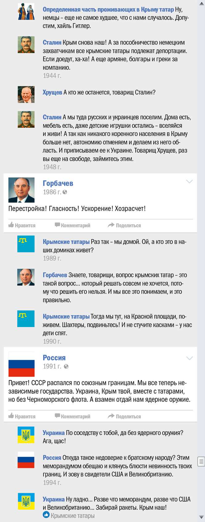 Крым чей? Правдивая история Крыма в виде ленты «Фейсбука» Крым чей? Правдивая история Крыма в виде ленты «Фейсбука»