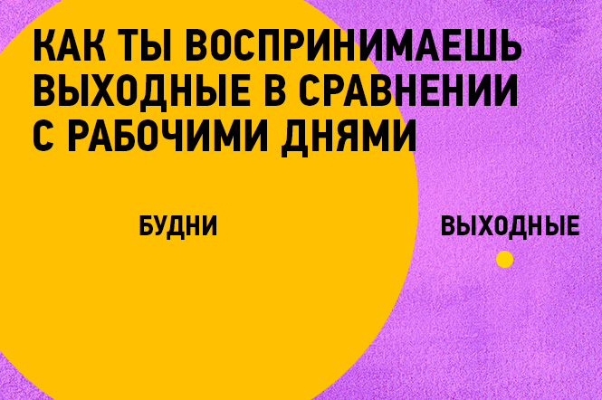 16 графиков и диаграмм, которые идеально описывают жизнь тридцати-с-чем-то-летних