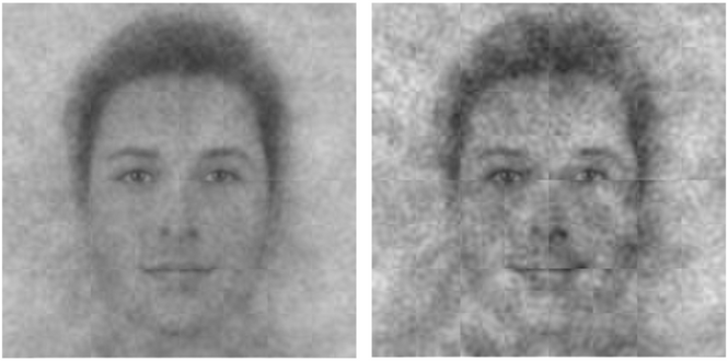 Свят-свят-свят! Ученые составили фоторобот Бога! Свят-свят-свят! Ученые составили фоторобот Бога!
