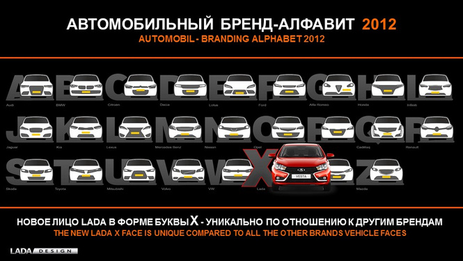 Главный дизайнер Lada Стив Маттин отвечает на вопросы MAXIM! Главный дизайнер Lada Стив Маттин отвечает на вопросы MAXIM!