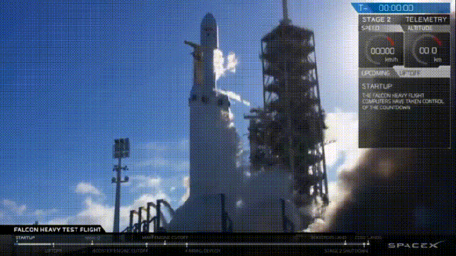 Фото №2 - Мемы и шутки о невероятном запуске в космос личного авто Илона Маска