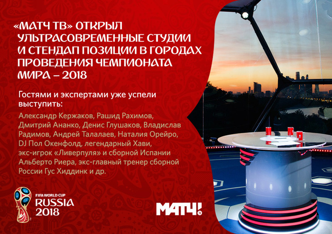 Все на «Матч ТВ» - рекордная доля телесмотрения канала Все на «Матч ТВ» - рекордная доля телесмотрения канала