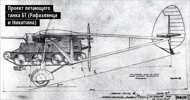 Советский летающий танк КТ и другие попытки приделать крылья боевым машинам