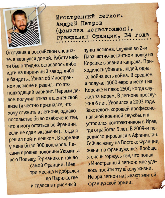 Андрей Петров Андрей Петров