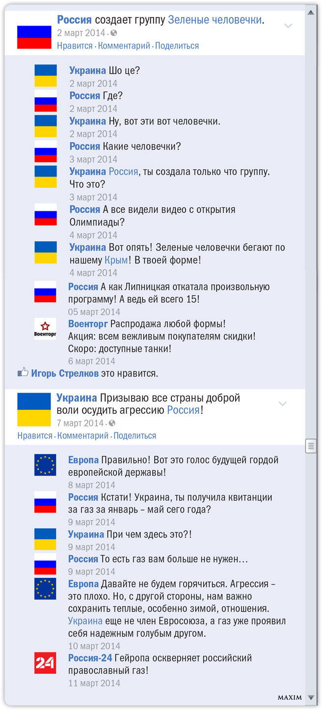 Российско-украинский конфликт в Фейсбуке
