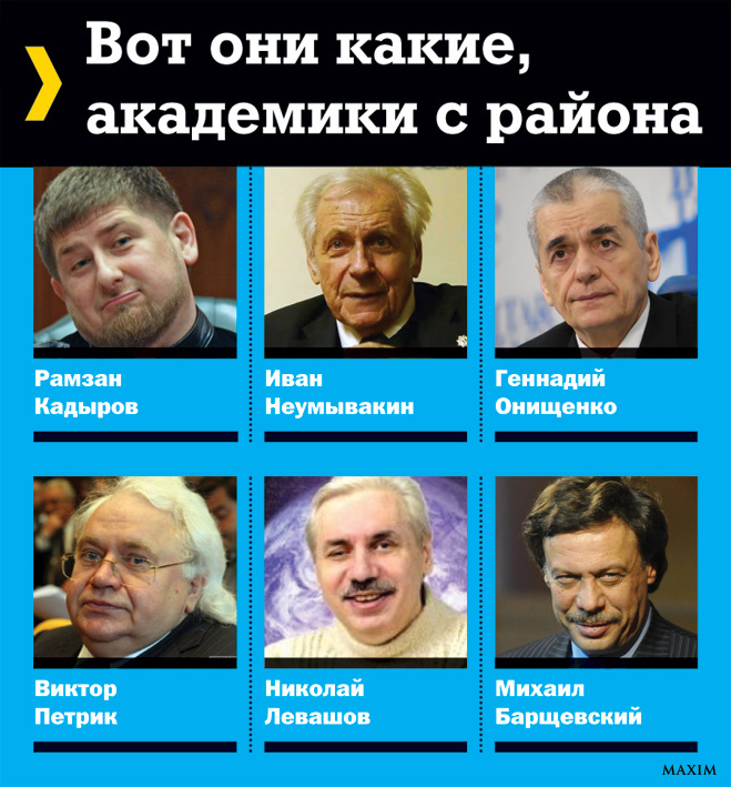 Академики с РАЕНа Академики с РАЕНа