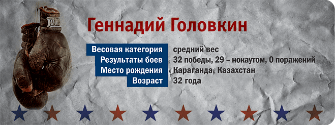 Геннадий Головкин Геннадий Головкин