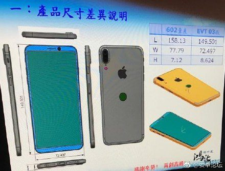 Сенсация! На iPhone 8 не будет передней кнопки! Или будет? Сенсация! На iPhone 8 не будет передней кнопки! Или будет?