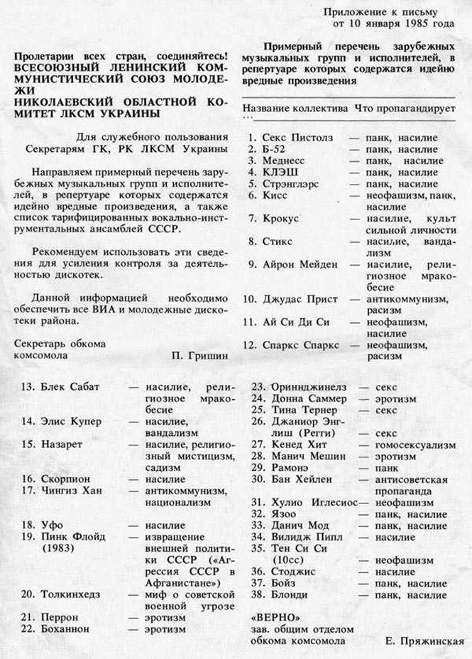 8 фактов о Pink Floyd и Роджере Уотерсе 8 фактов о Pink Floyd и Роджере Уотерсе