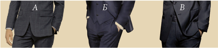 100 самых честных правил мужского гардероба! Часть 1: верхняя одежда, пиджак, рубашка
