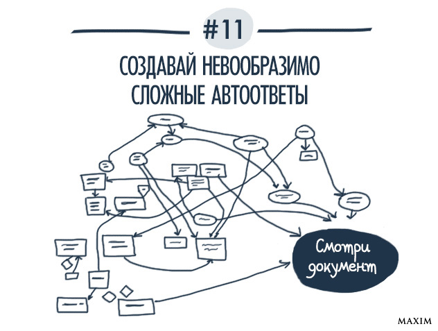 11 неожиданных способов казаться умнее в электронной переписке