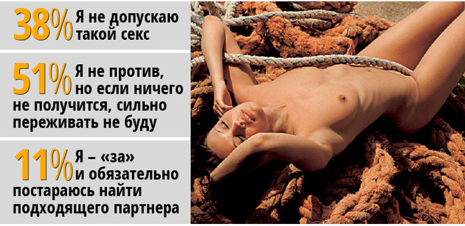 Как завести курортный роман: обучающее пособие со статистикой и советами самих девушек Как завести курортный роман: обучающее пособие со статистикой и советами самих девушек