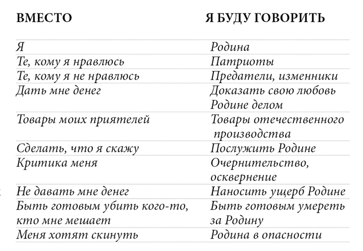 Письмо главного редактора: «Родина пишет»