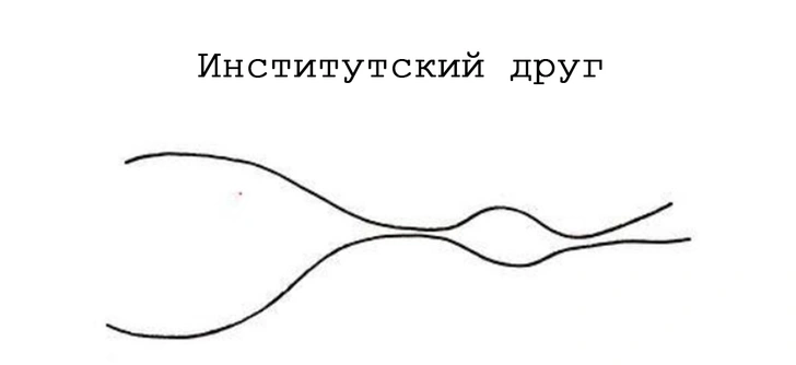 Художница изобразила все возможные отношения в твоей жизни всего двумя линиями