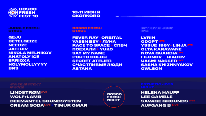 Bosco Fresh Fest 18 возвращается в Москву! Вот что там можно (и нужно) делать Bosco Fresh Fest 18 возвращается в Москву! Вот что там можно (и нужно) делать