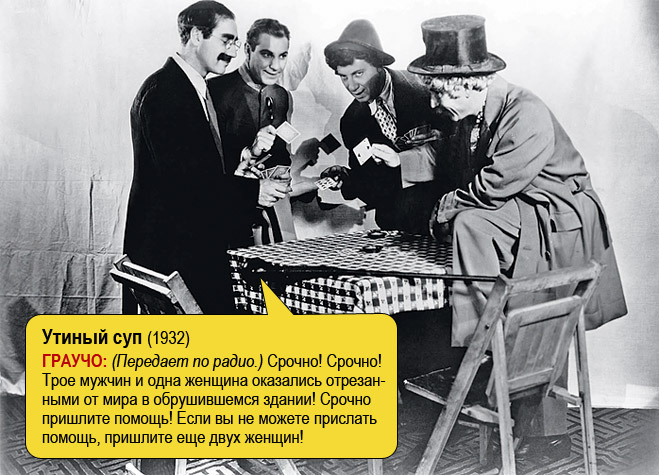 Марксы атакуют! История величайших гениев комедии Марксы атакуют! История величайших гениев комедии
