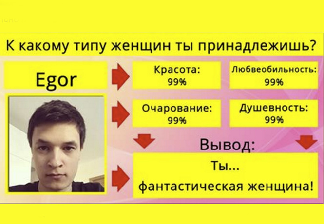 5 причин, по которым не надо проходить онлайн-тесты 5 причин, по которым не надо проходить онлайн-тесты