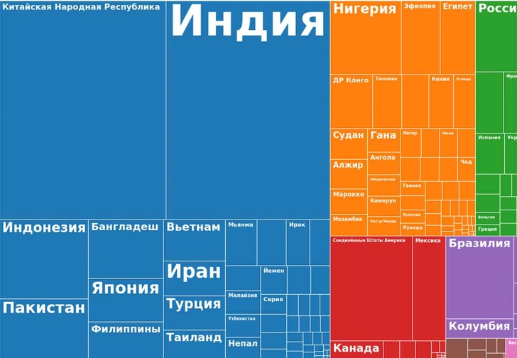 Население Земли по странам в одной интерактивной картинке (до 2100 года)