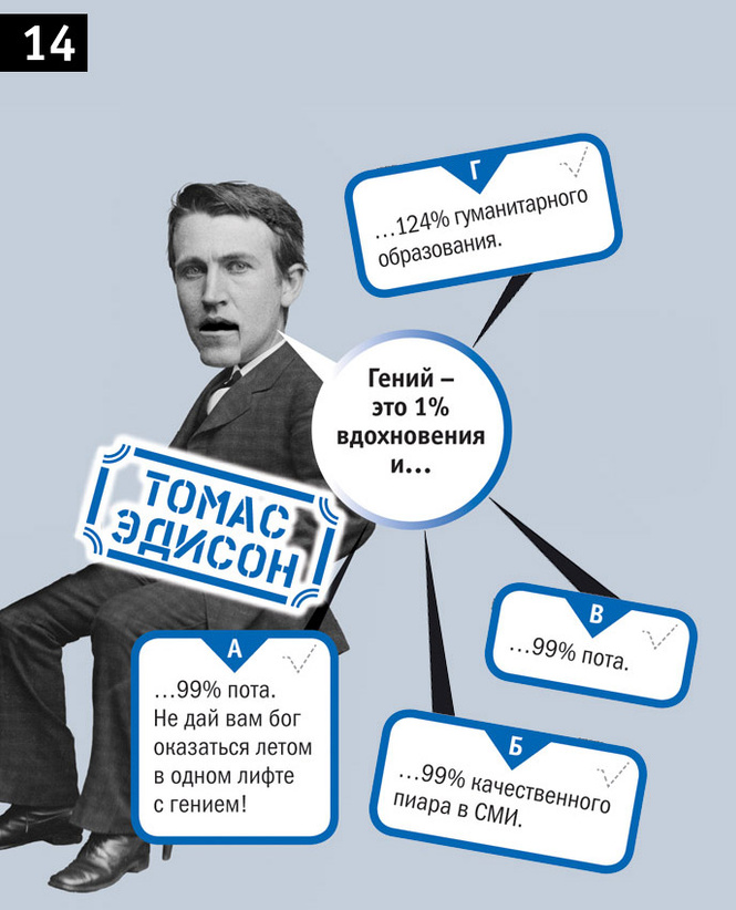 Тест «Так ли хорошо ты знаешь афоризмы великих людей, как их знали великие люди?» Тест «Так ли хорошо ты знаешь афоризмы великих людей, как их знали великие люди?»