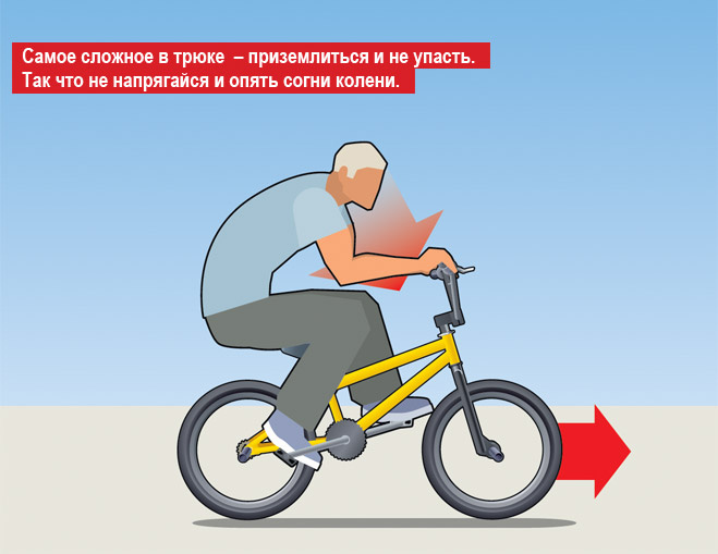 Прыжок на BMX Прыжок на BMX