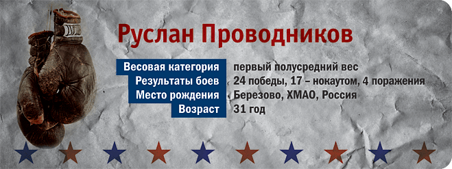 Руслан Проводников Руслан Проводников