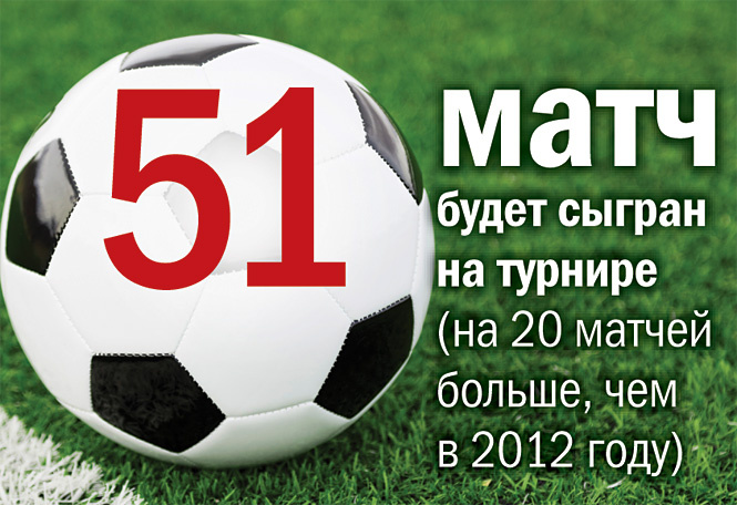 Матчи Матчи