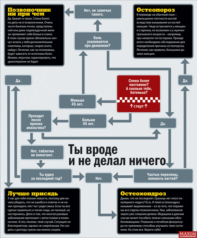 Ты вроде и не делал ничего Ты вроде и не делал ничего