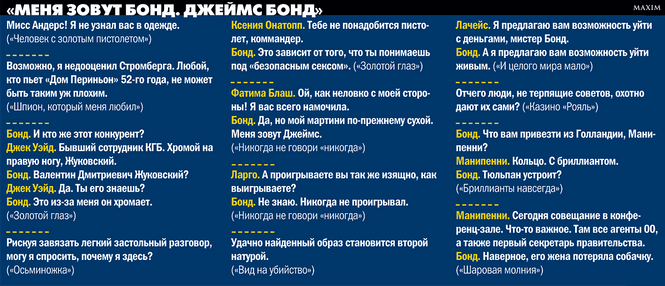 Меня зовут Бонд. Джеймс Бонд Меня зовут Бонд. Джеймс Бонд