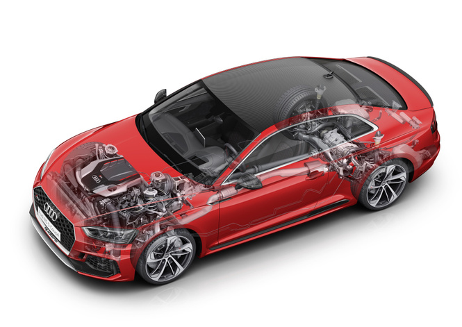Отвечаем на главные вопросы об Audi RS 5 Coupe Отвечаем на главные вопросы об Audi RS 5 Coupe