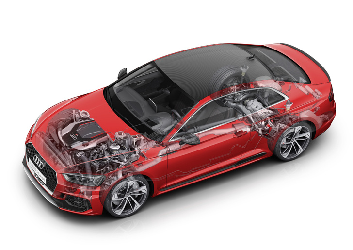 Отвечаем на главные вопросы об Audi RS 5 Coupe