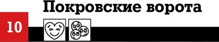 100 лучших комедий, по мнению российских комиков