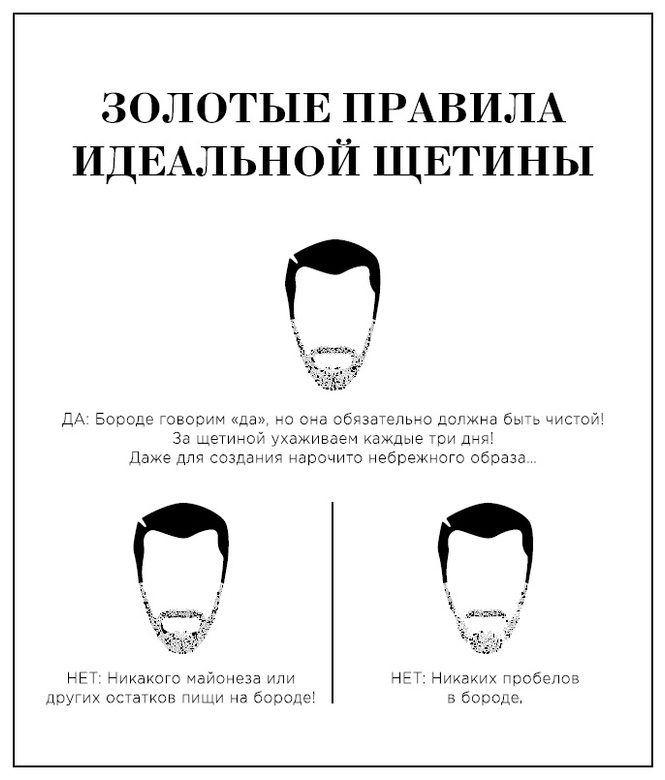 Борода нового года Борода нового года