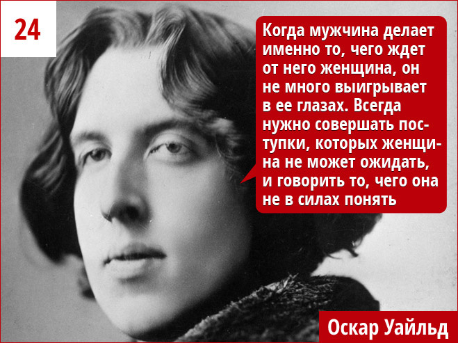 Оскар Уйльд Оскар Уйльд