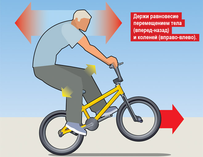 Езда на заднем колесе на BMX Езда на заднем колесе на BMX