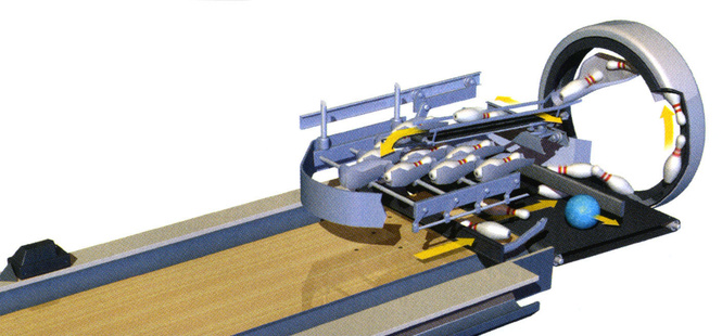 Как устроен механизм. Механизм боулинга машины. Боулинг приспособления. Механизм кегельбан. Устройство боулинга.