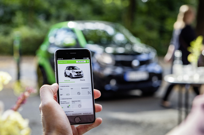 Как Smart Electric Drive попал в вишлист автомобильного редактора MAXIM? Как Smart Electric Drive попал в вишлист автомобильного редактора MAXIM?