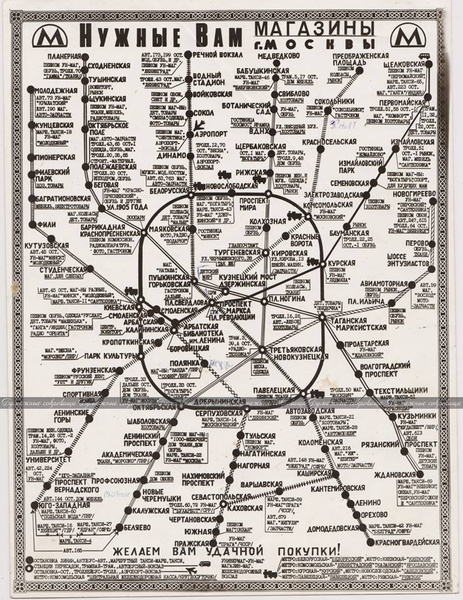Неофициальная карта московских магазинов 1986 года
