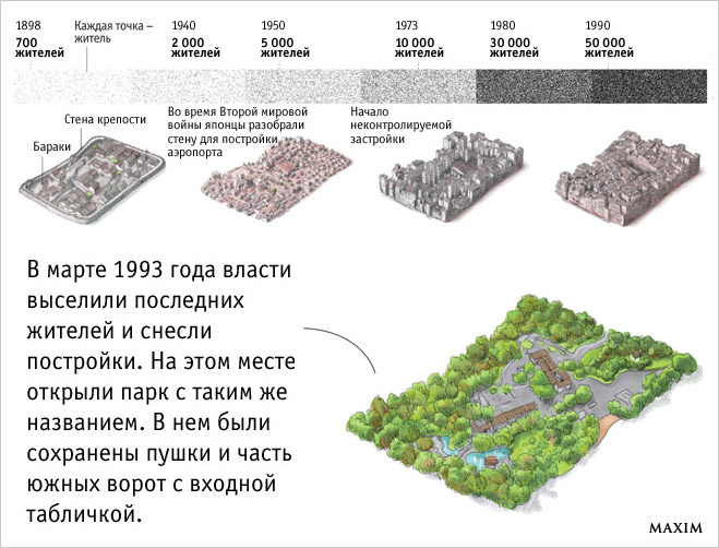 История самого густонаселенного заповедника пьянства, наркотиков, проституции и безделья История самого густонаселенного заповедника пьянства, наркотиков, проституции и безделья